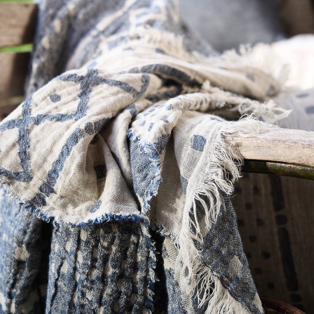 Senza Reversible Throw - Soft Ink/Navy - Eadie Lifestyle